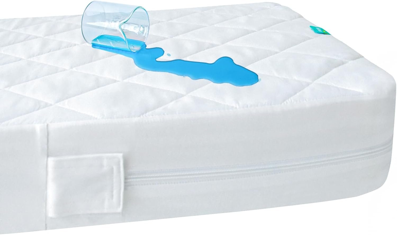 Zippered Crib Mattress Protector – Waterproof Crib Mattress Encasement, Breathable and Absorbent, 6 Sides Fully Encased Cover