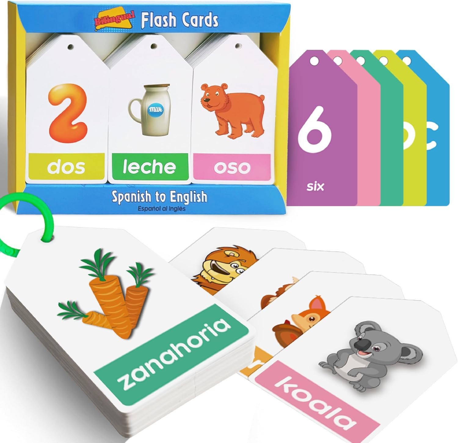 Bilingual Spanish English Flash Cards for Kids 5 Themes Alphabet Color Number Shape First Words 84 Cards Gift Pack