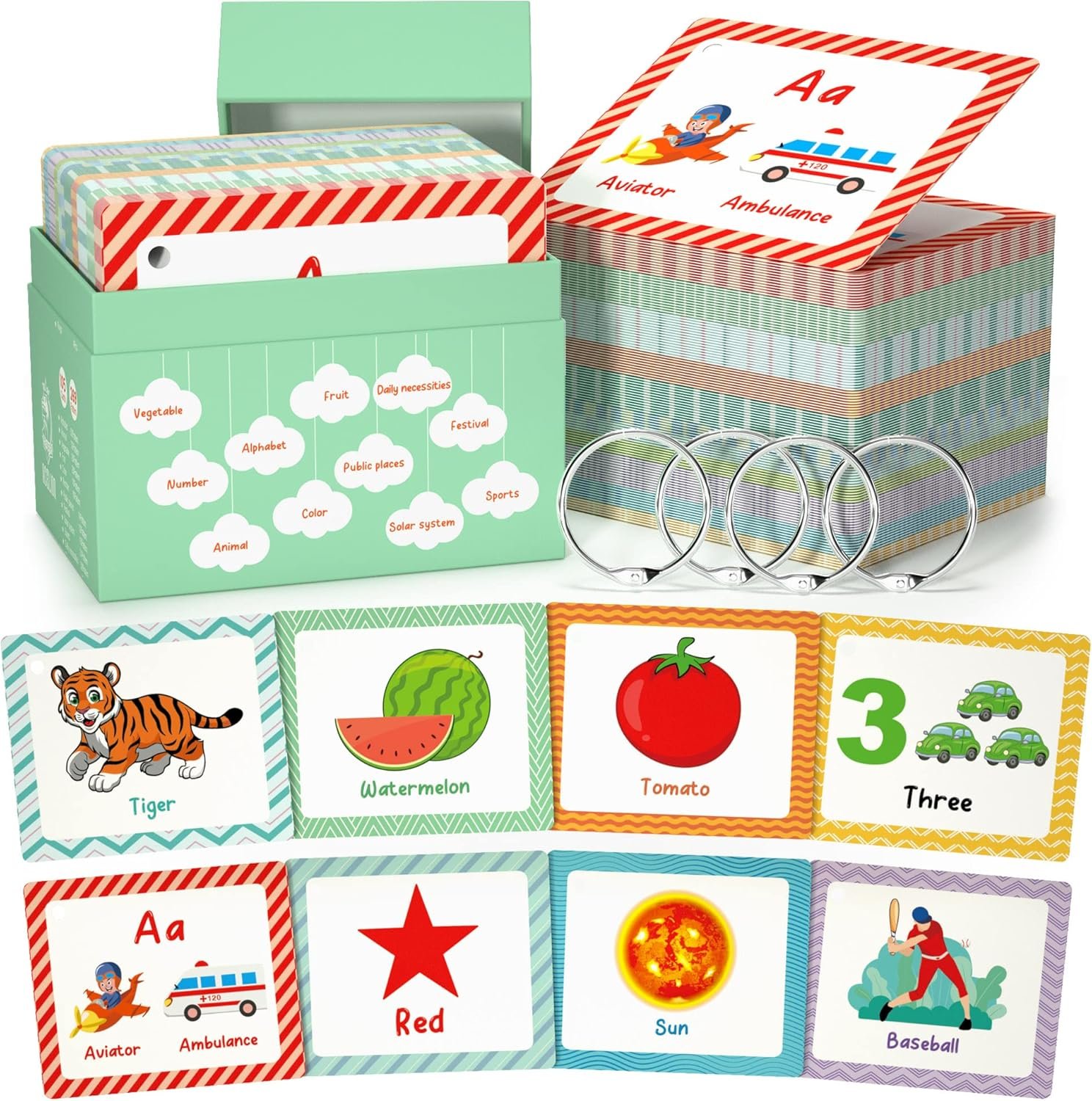 105 Cards, 269 Pictures ABC Alphabet Flash Cards for Toddlers 2-4 Years, Toddler Flash Cards for 1,2,3,4,5,6 Years Kids, ABC Animals Fruits Vegetables Number Transportation Color Shape Sigh Words